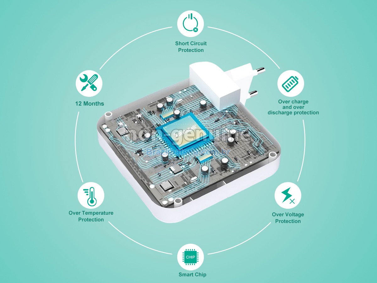 Adaptador de energia para Apple A2992 EMC 8407